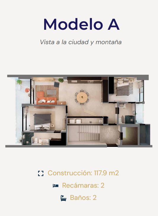 MODELO A