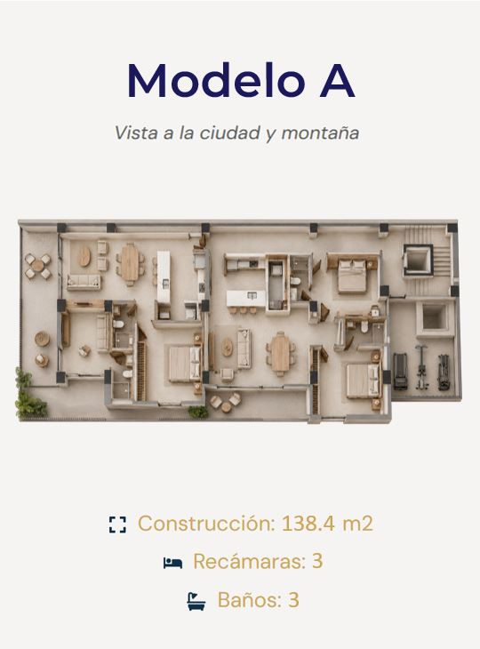 MODELO A