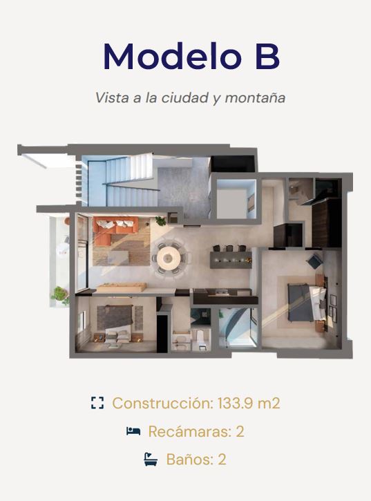 MODELO B